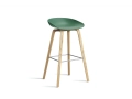 AA006-D138-AA51_AAS 32 H75 teal green 2.0 shell_wb laquered oak base_stainless steel footrest.jpg