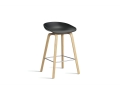 AA003-D168-AA51_AAS 32 H65 black 2.0 shell_wb laquered oak base_stainless steel footrest.jpg