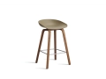 AB244-D129-AA51_AAS 32 H65 clay 2.0 shell_wb laquered walnut base_stainless steel footrest.jpg