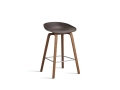 AB244-D132-AA51_AAS 32 H65 raisin 2.0 shell_wb laquered walnut base_stainless steel footrest.jpg