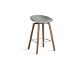 AB244-D144-AA51_AAS 32 H65 fall green 2.0 shell_wb laquered walnut base_stainless steel footrest.jpg