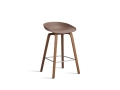 AB244-D147-AA51_AAS 32 H65 soft brick 2.0 shell_wb laquered walnut base_stainless steel footrest.jpg