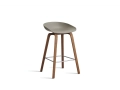 AB244-D153-AA51_AAS 32 H65 khaki 2.0 shell_wb laquered walnut base_stainless steel footrest.jpg