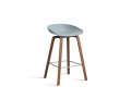 AB244-D162-AA51_AAS 32 H65 dusty blue 2.0 shell_wb laquered walnut base_stainless steel footrest.jpg