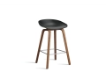 AB244-D168-AA51_AAS 32 H65 black 2.0 shell_wb laquered walnut base_stainless steel footrest.jpg