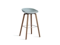 AB245-D162-AA51_AAS 32 H75 dusty blue 2.0 shell_wb laquered walnut base_stainless steel footrest.jpg