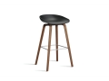AB245-D168-AA51_AAS 32 H75 black 2.0 shell_wb laquered walnut base_stainless steel footrest.jpg