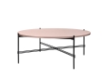 ts table38.jpg