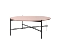 ts table38.jpg