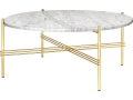 ts table69.jpg