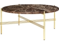 ts table67.jpg