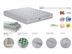 PROMOCJA! Deluxe Memory, Twills - materac