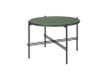 ts table14.jpg