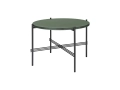 ts table14.jpg